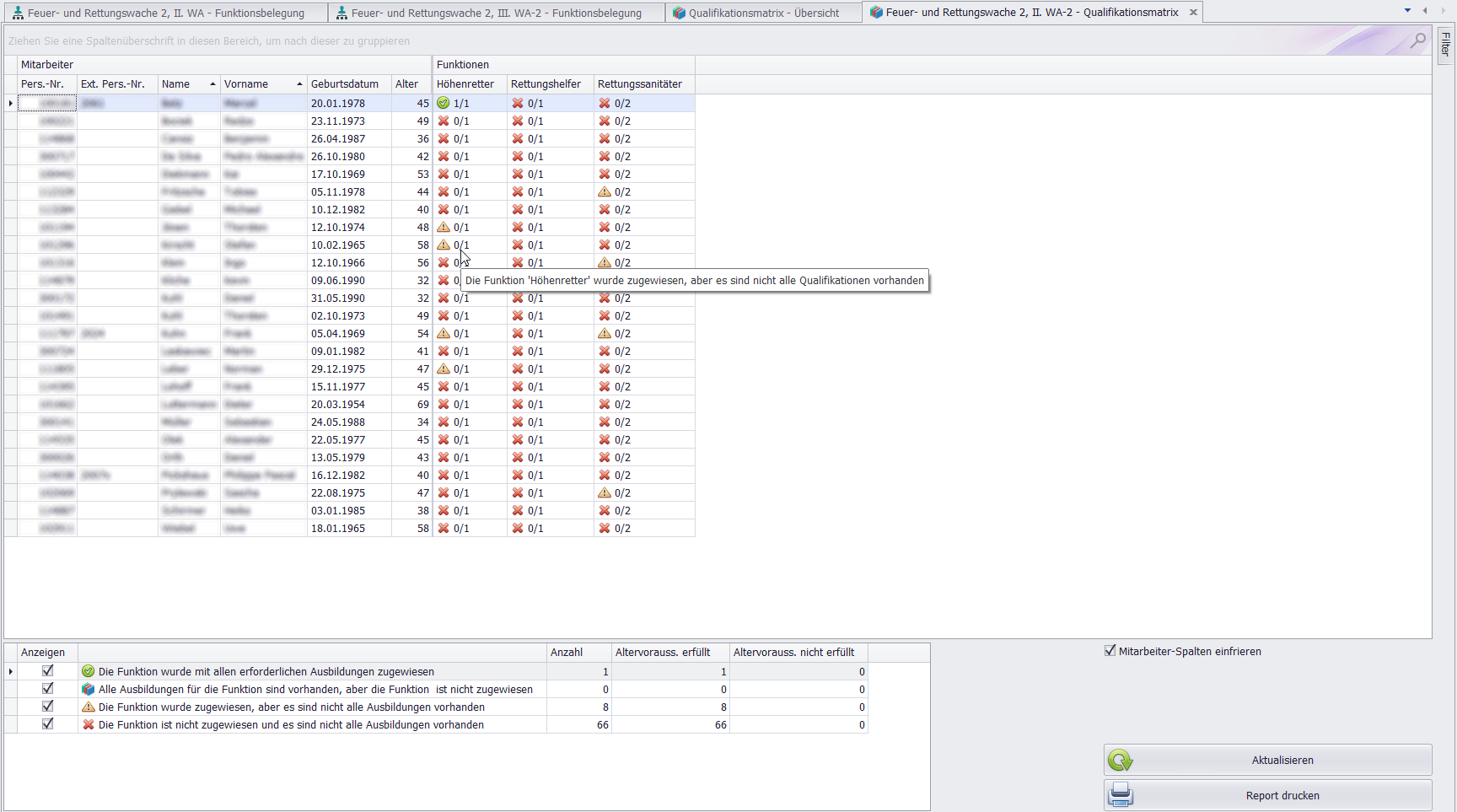 Personalplanung - Qualimatrix